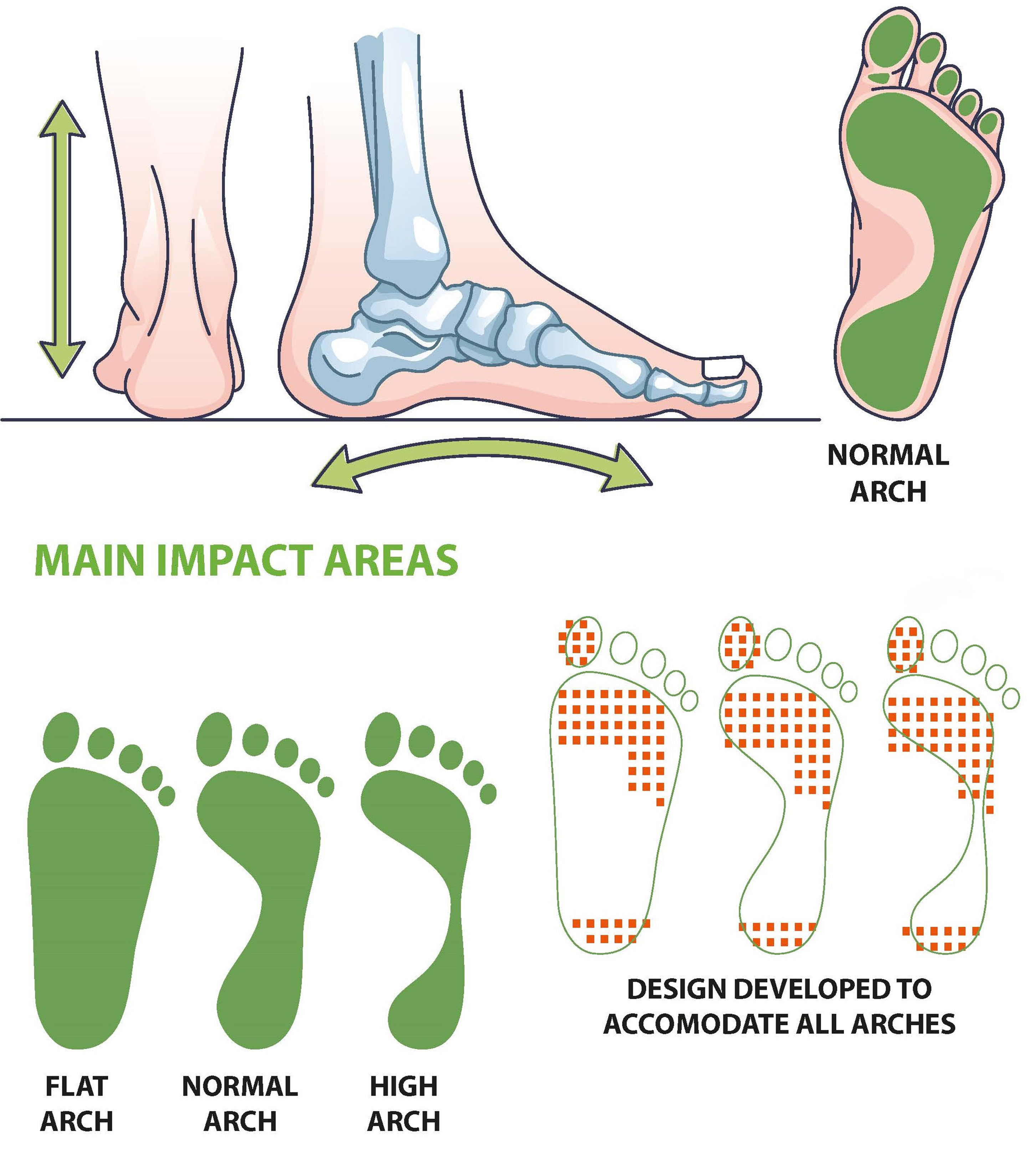 UK Sock Manufacturer